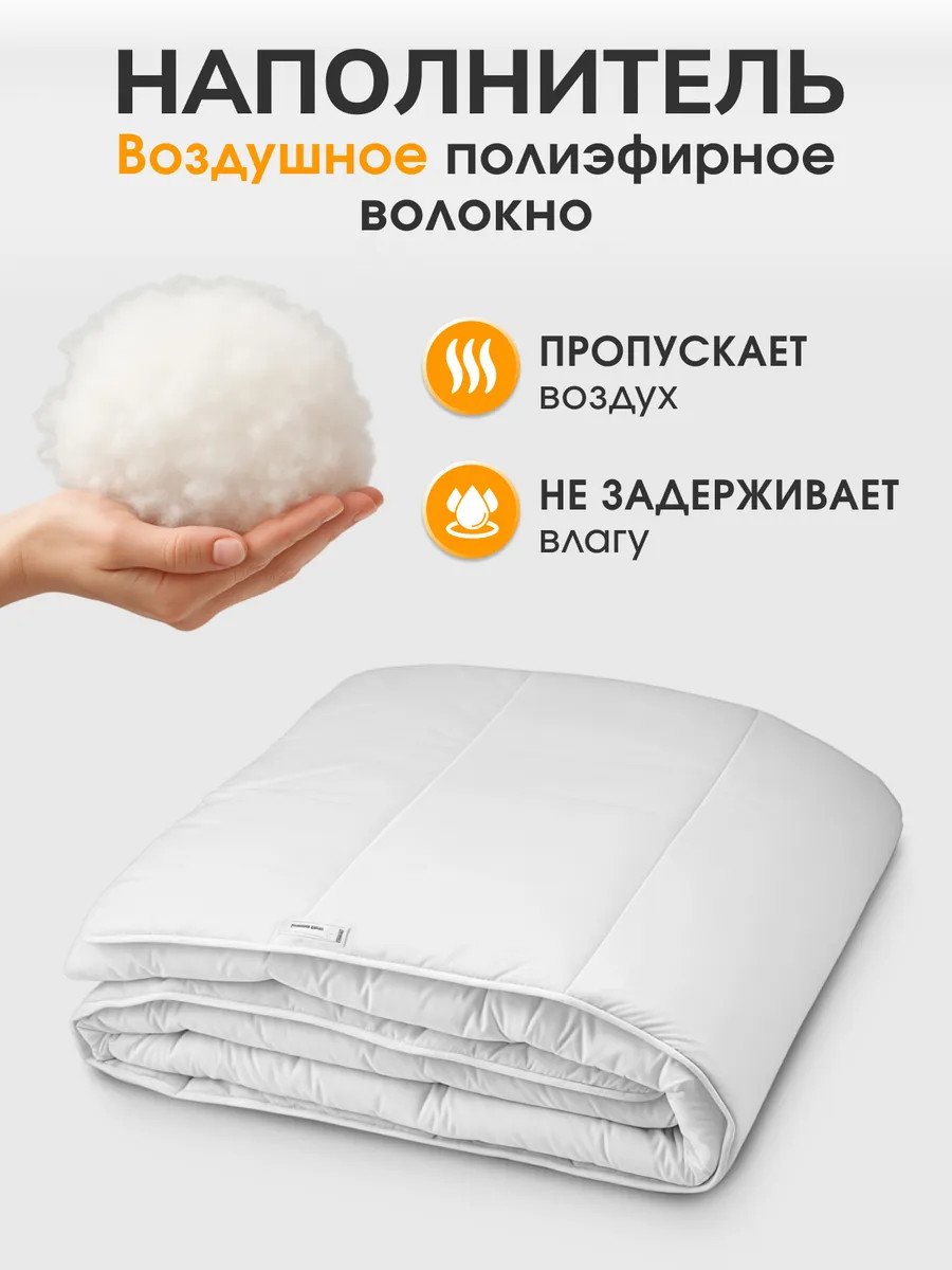 Двуспальное одеяло теплое 200х200 зимнее Икеа Смоспорре