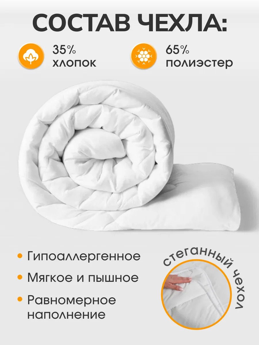 Двуспальное одеяло теплое 200х200 зимнее Икеа Смоспорре