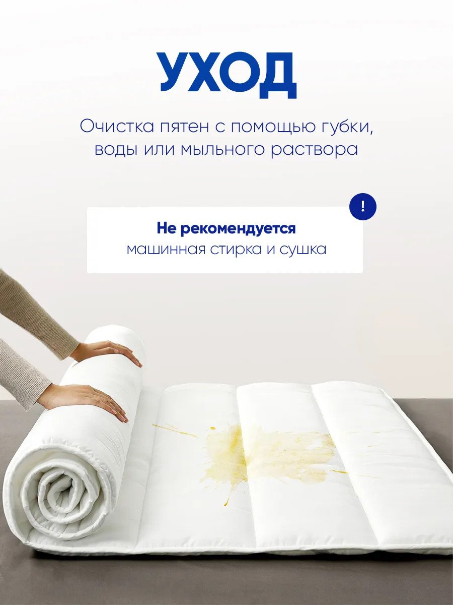 Матрас-топпер 160х200 на резинках